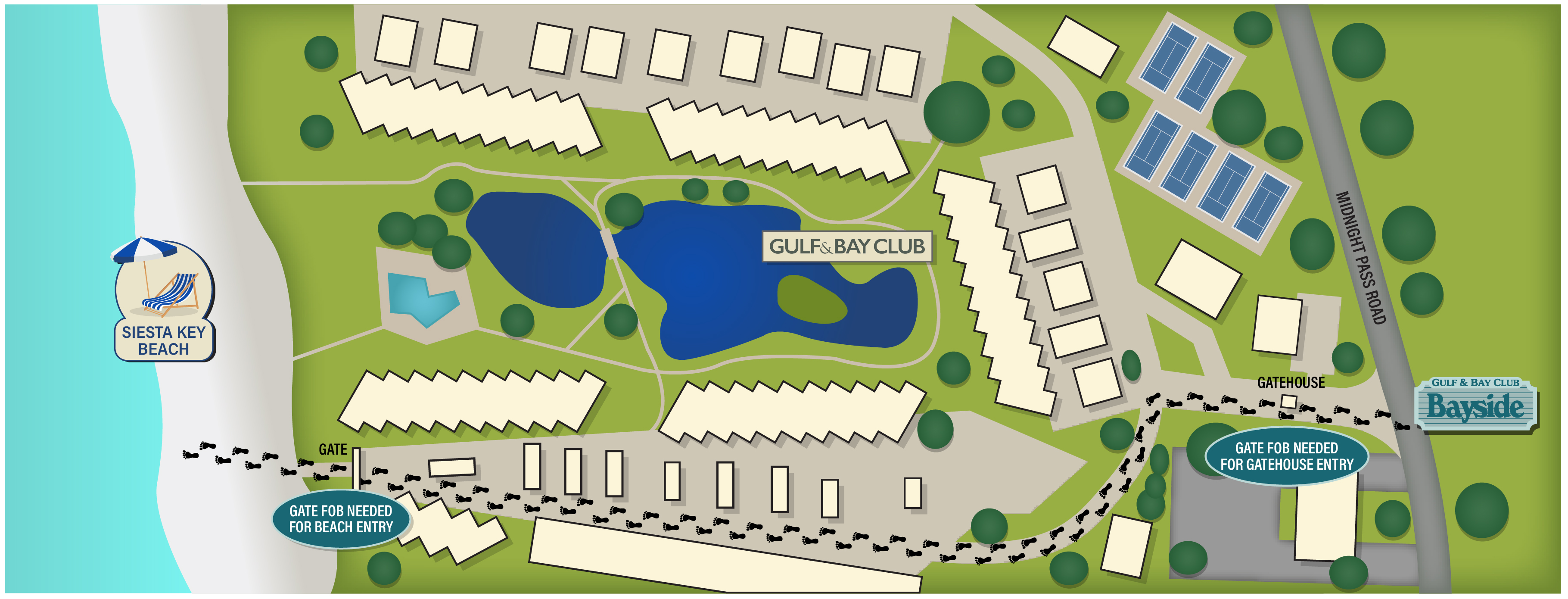 Siesta Key Beach Access - Gulf & Bay Club Bayside